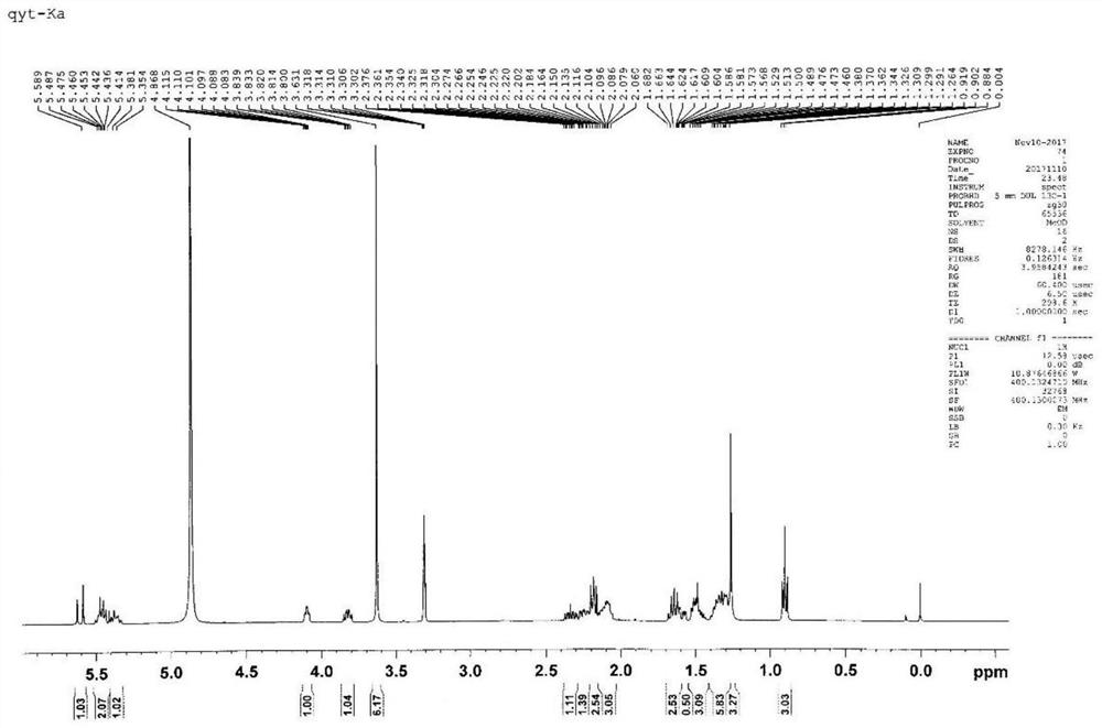 Preparation method of prostaglandin analogue