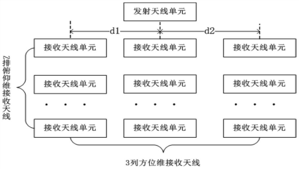 Angle measurement method for UAV detection radar based on frequency scanning antenna