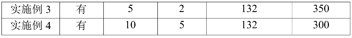 Lead storage battery capable of overcoming early capacity attenuation and preparation method thereof