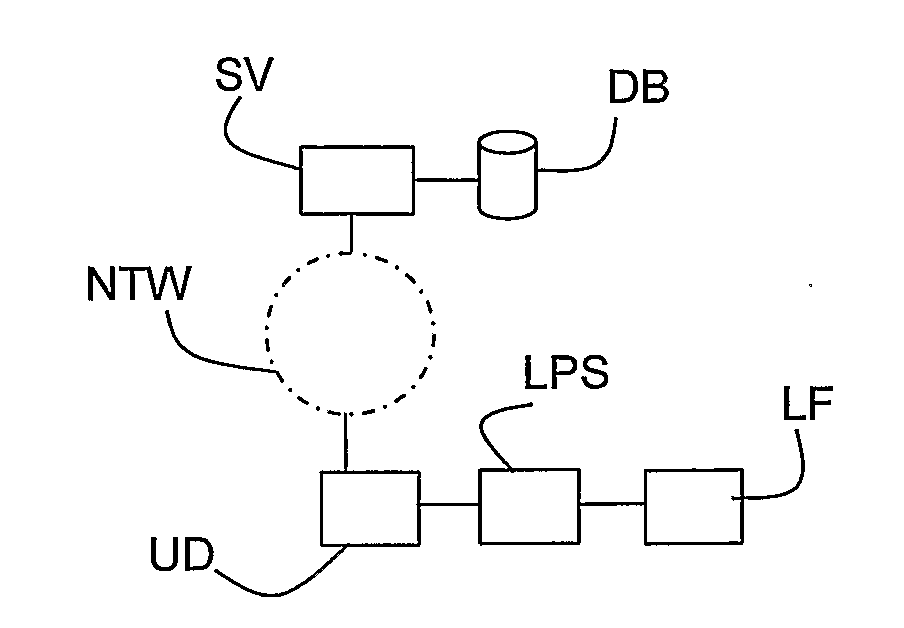 Method of configuring an LED driver, LED driver, LED assembly and method of controlling an LED assembly