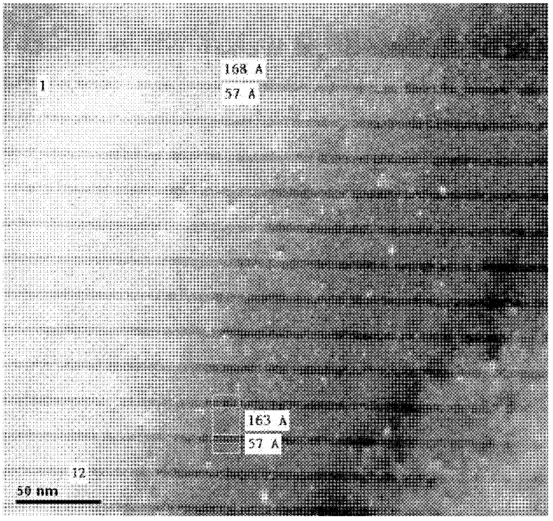 Method for improving antistatic capability of gallium nitride based light emitting diode