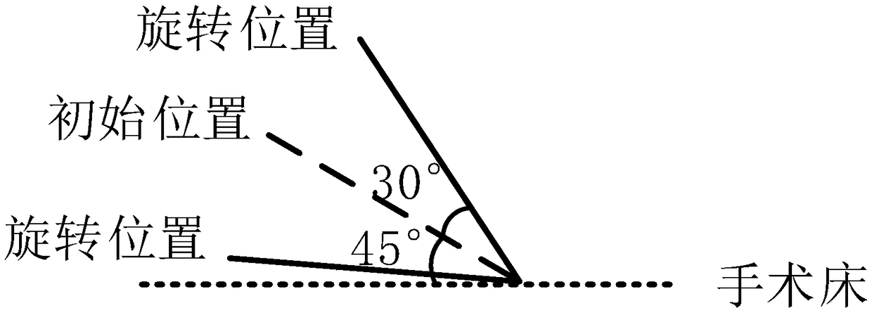 Method and system for locating center point of femoral head