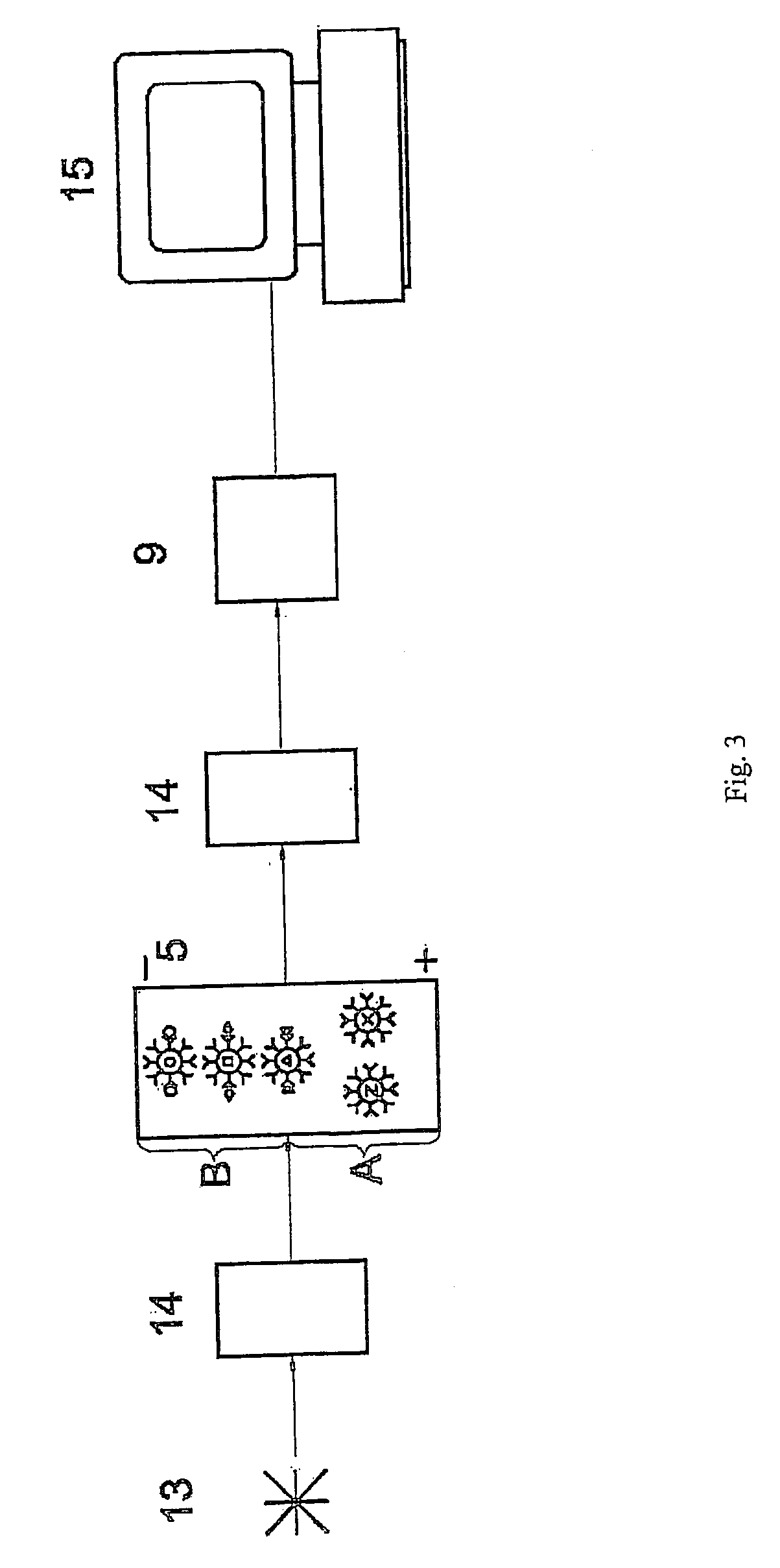 Method and device for simultaneous detection of multiple components in a mixture