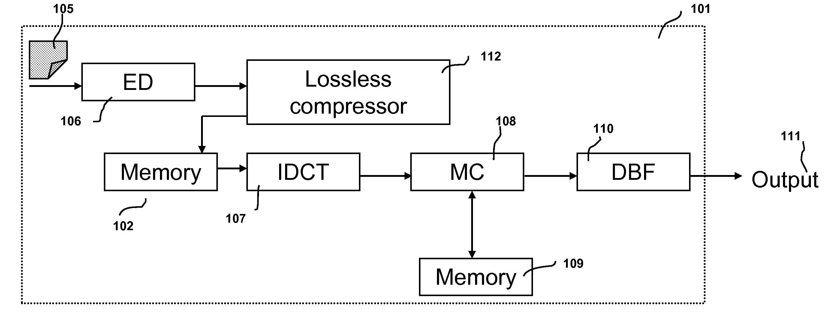 Systems and Methods to Optimize Entropy Decoding