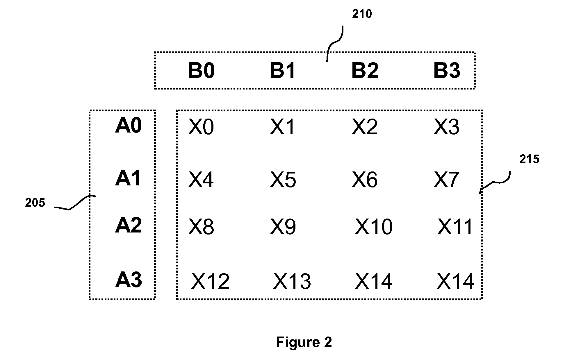 Systems and Methods to Optimize Entropy Decoding