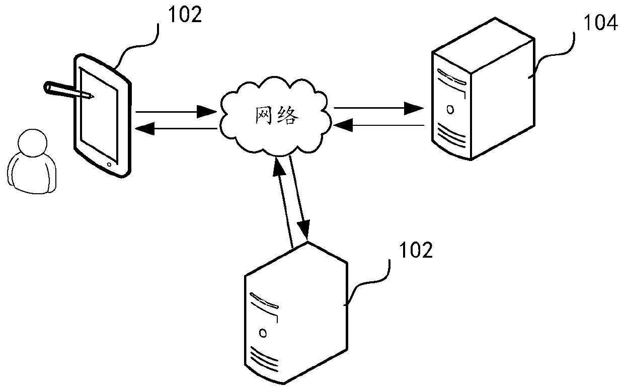 Audio and video playing method and device, computer equipment and storage medium