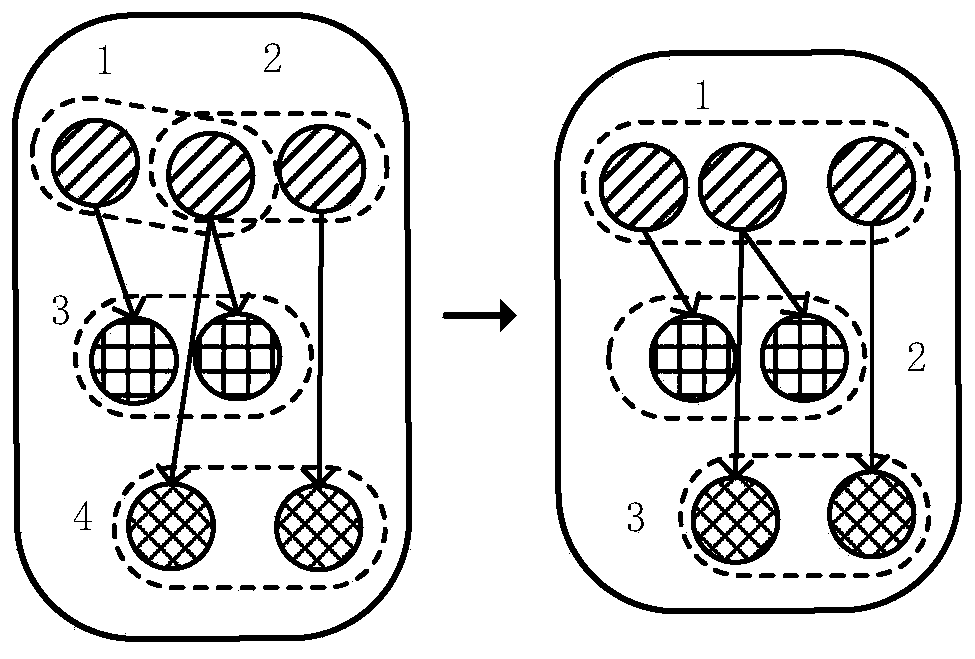 Database completion method of novel power supply rail transit operation and maintenance system