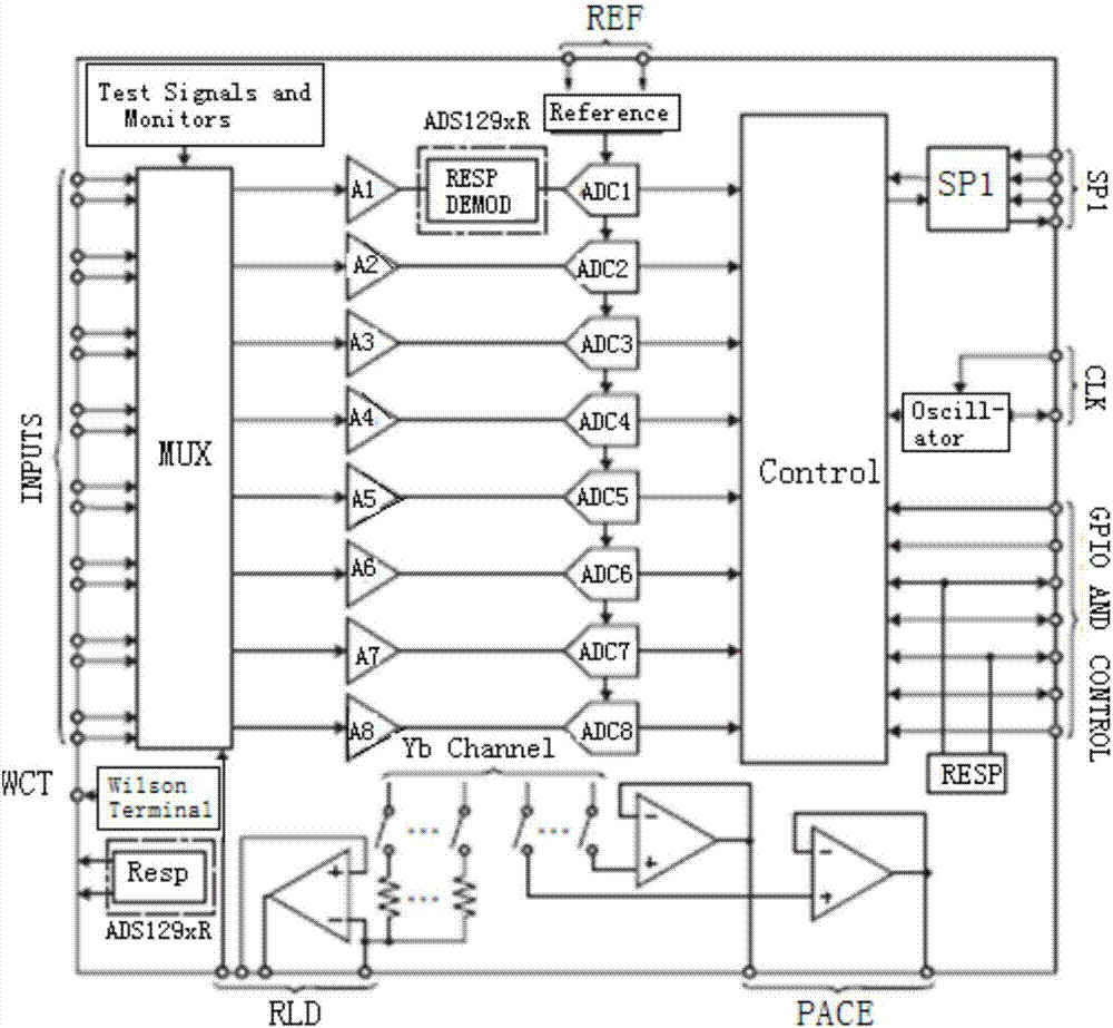 Fetal electrocardiogram signal detecting system