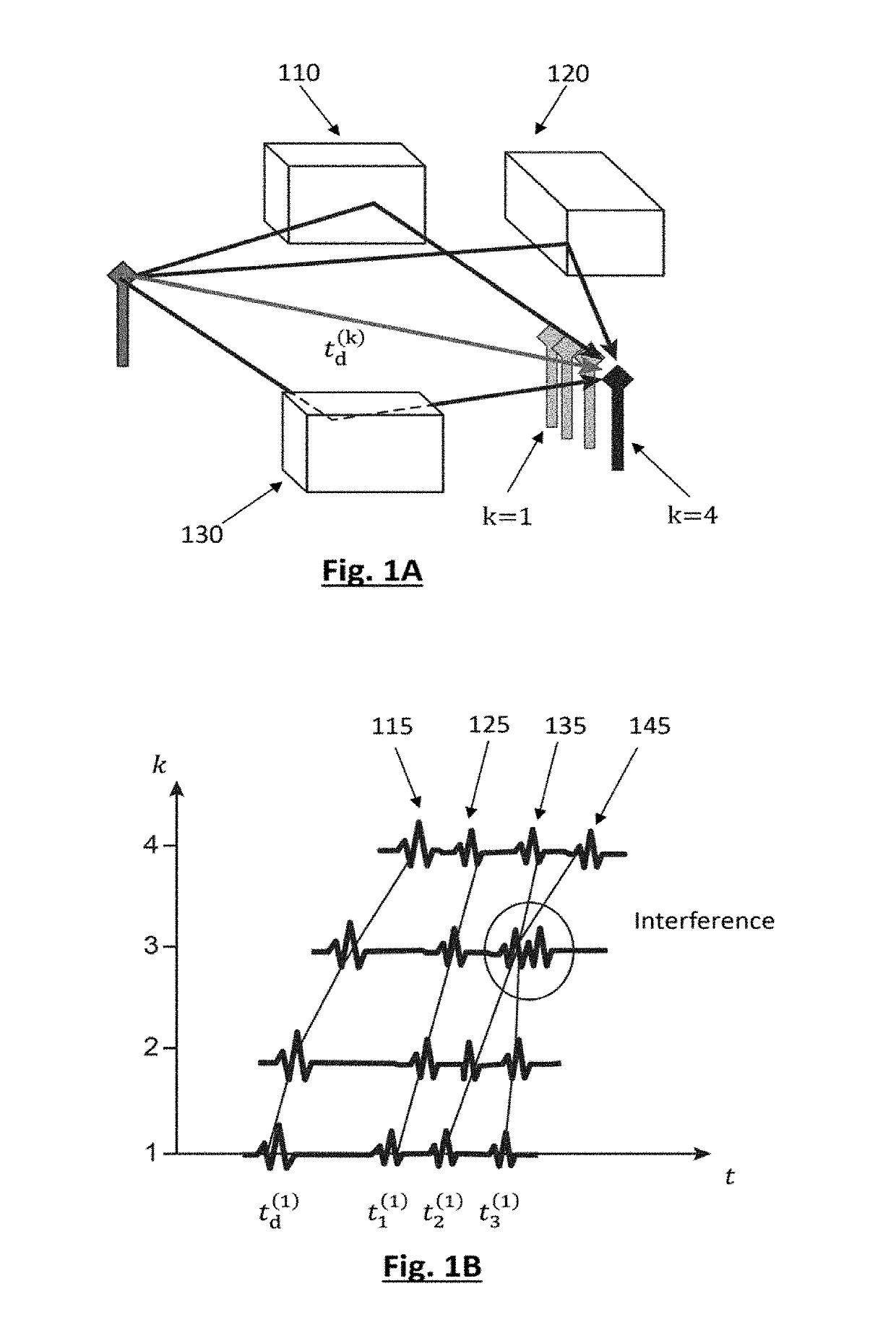 Method for determining multipath components of a UWB impulse channel