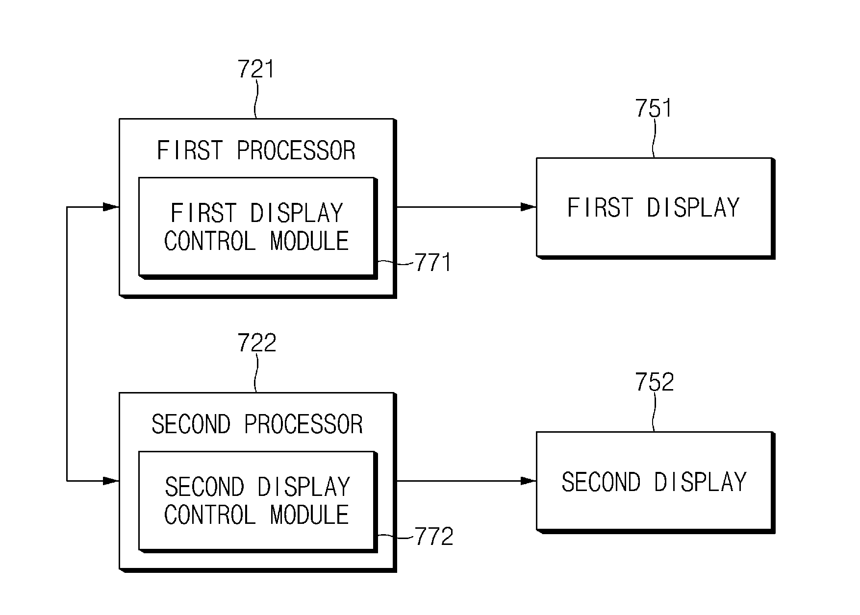 Method and apparatus for outputting contents using a plurality of displays