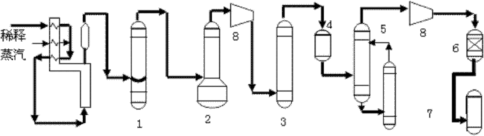 Selective hydrogenation method for C2 fraction