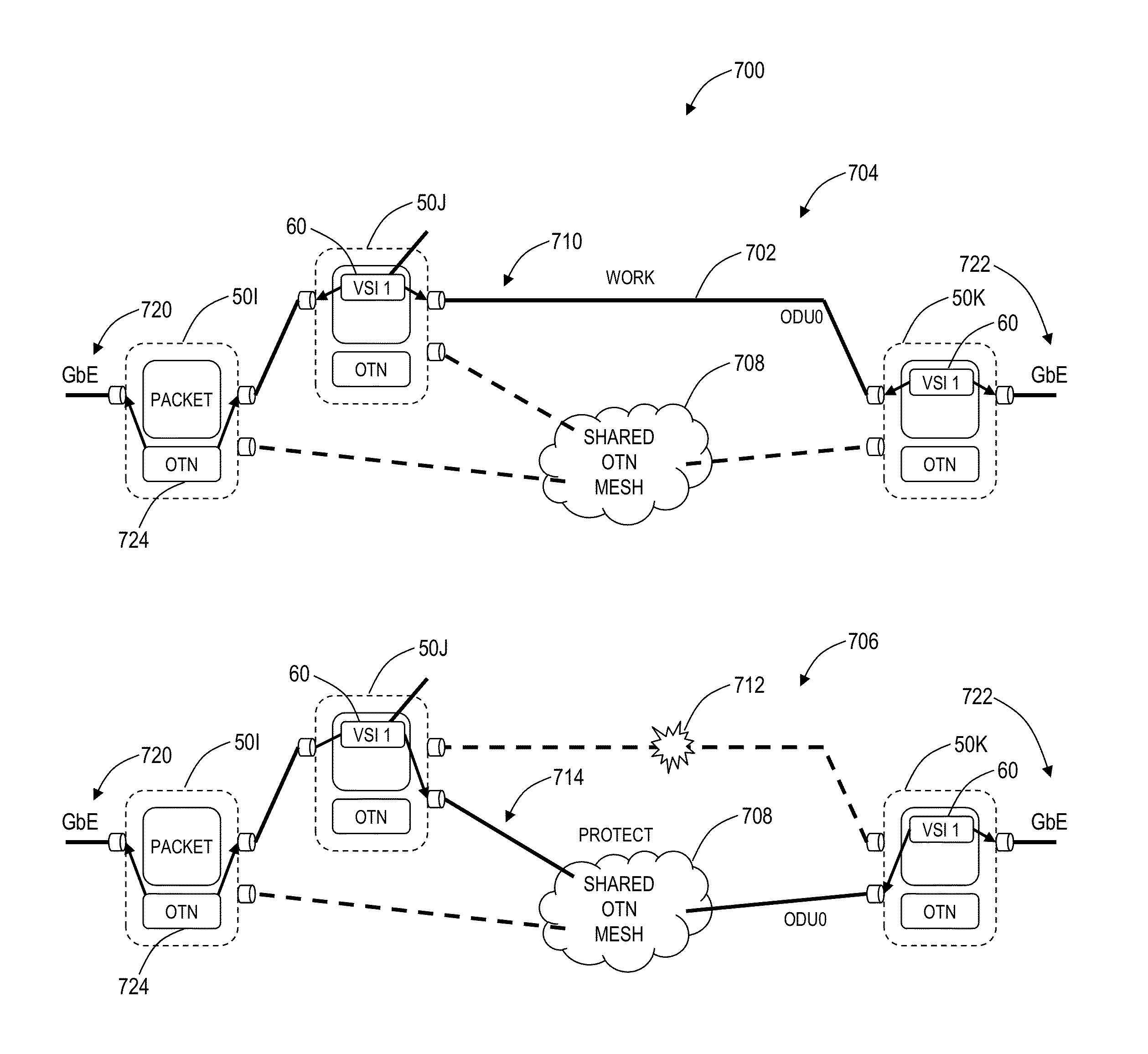 Ethernet private local area network systems and methods