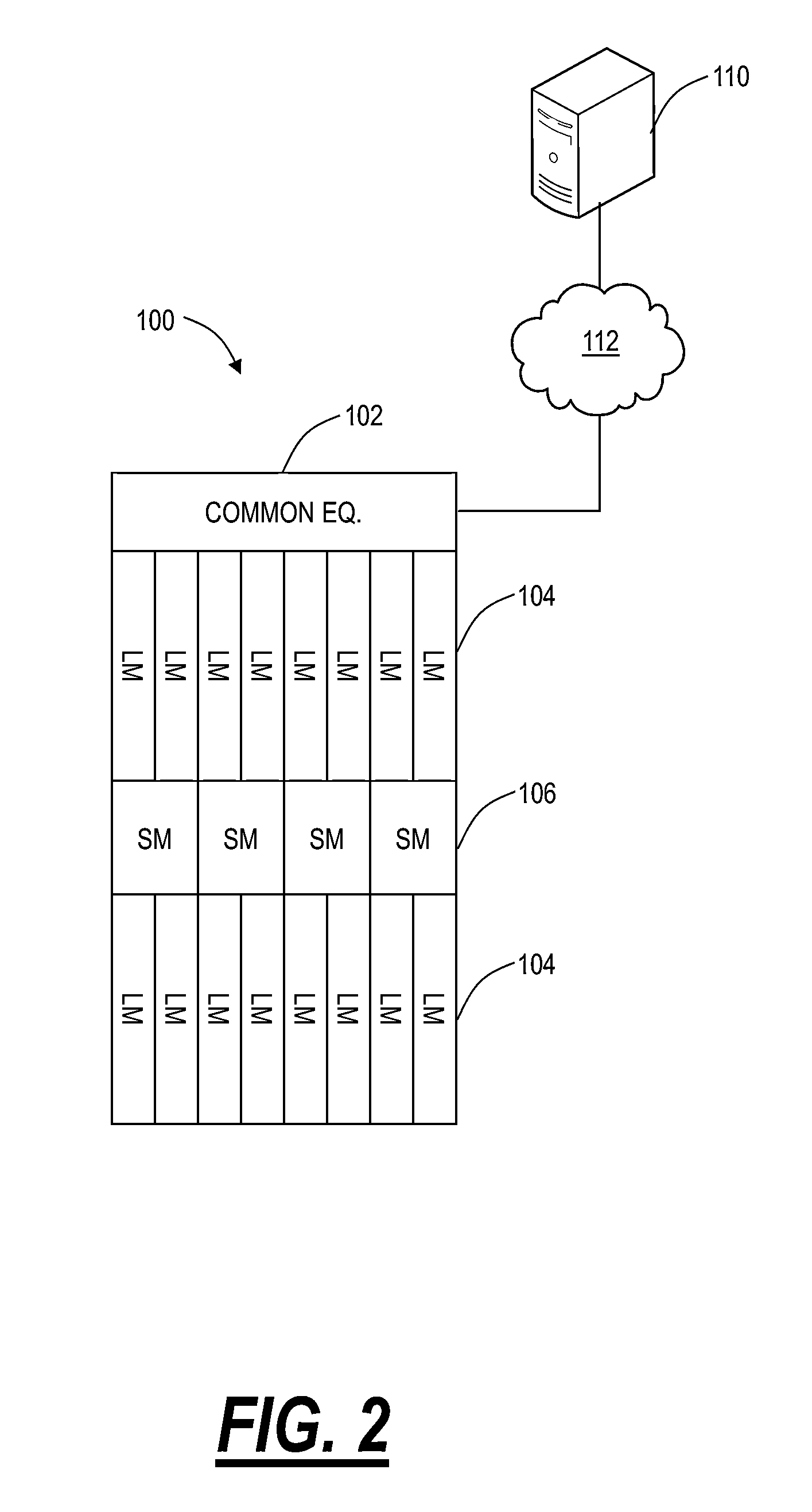 Ethernet private local area network systems and methods