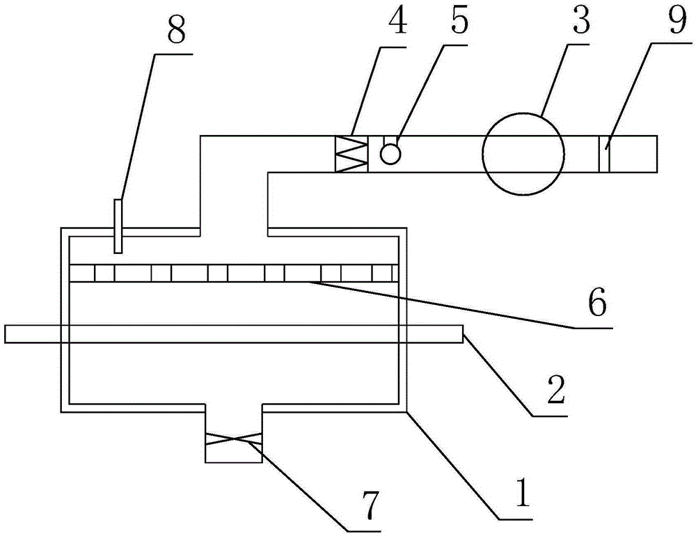 Drying device of printing machine