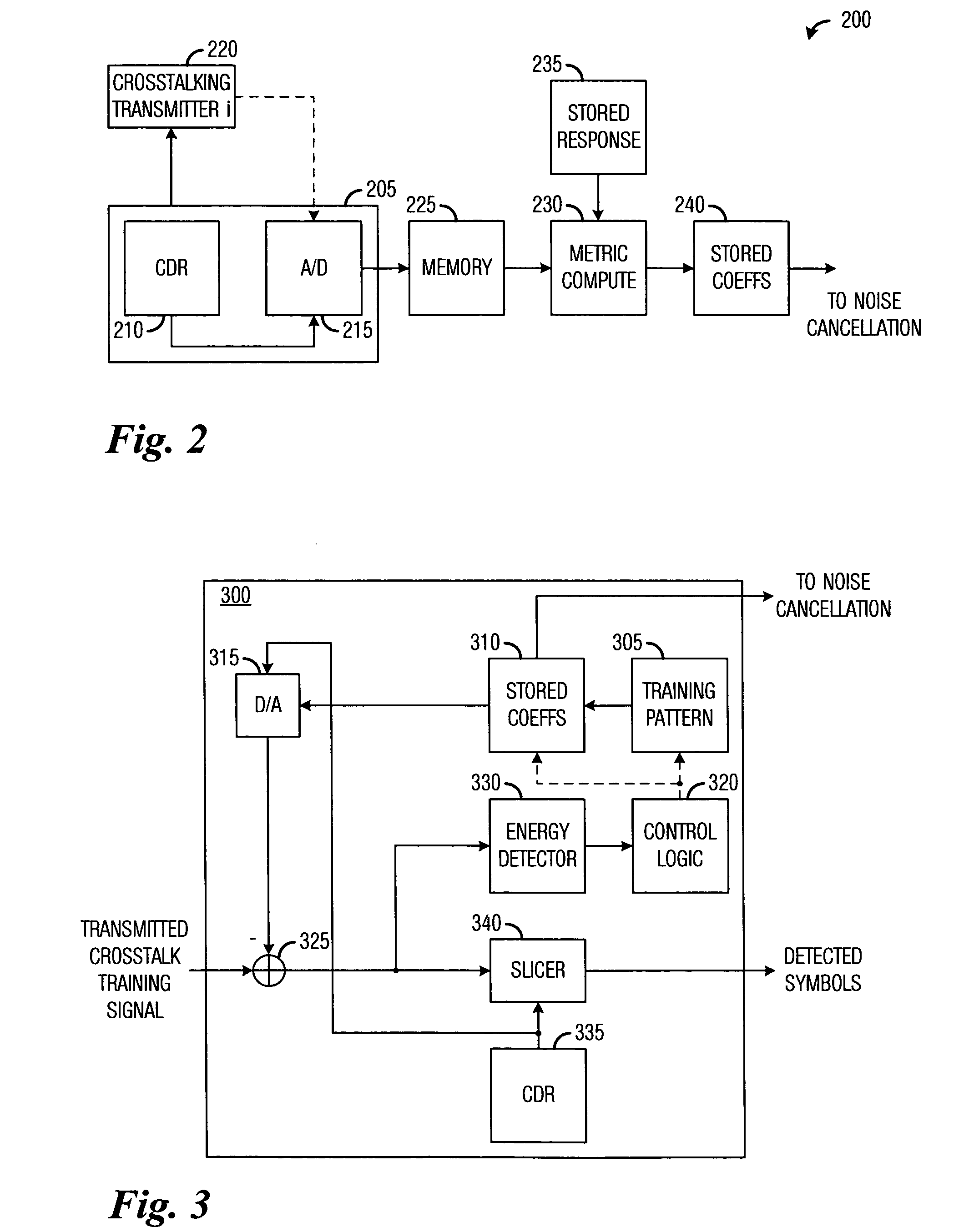 System and method for crosstalk cancellation