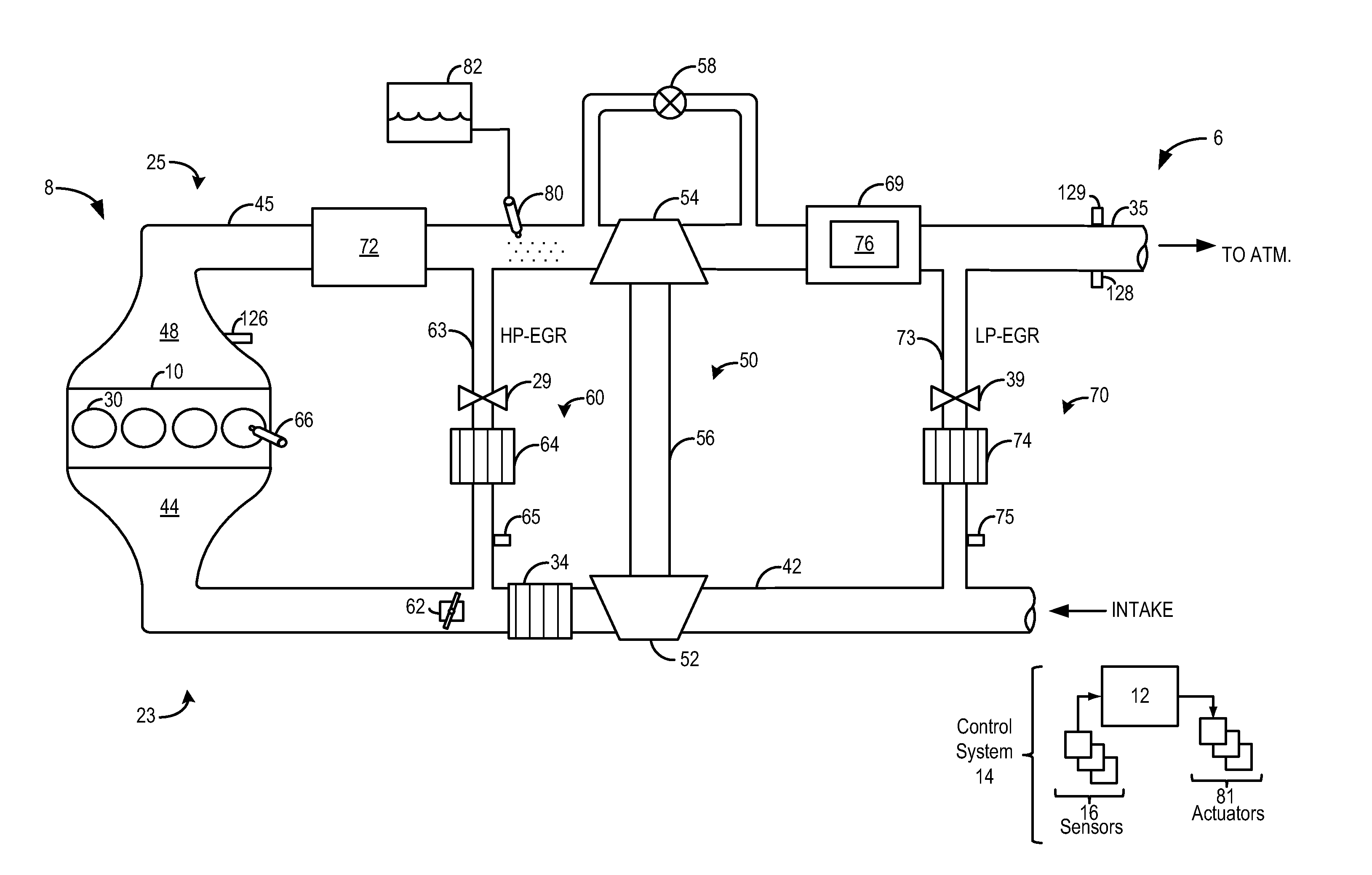 Methods and Systems for Emission System Control