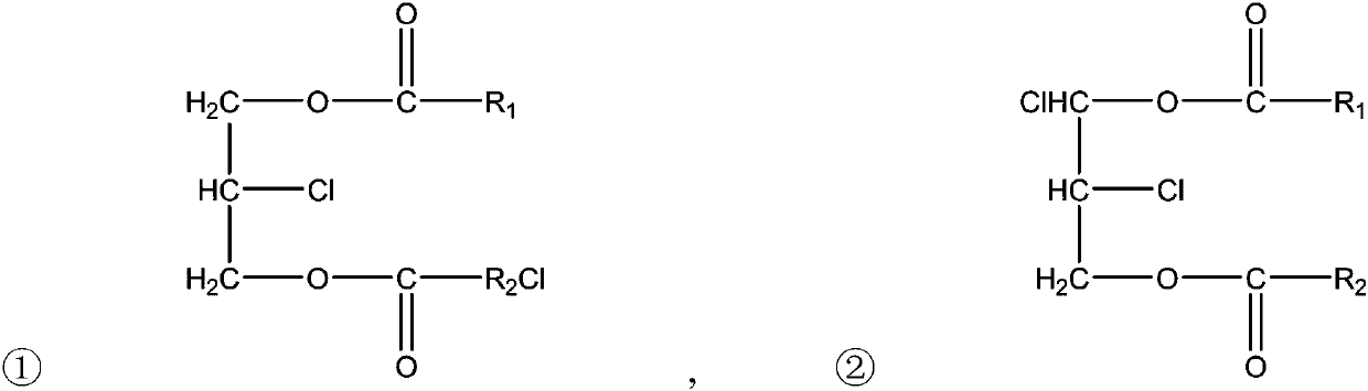 Composite plasticizer taking chlorinated glycerol ester as main body as well as preparation method and application thereof