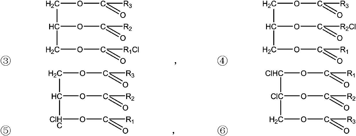 Composite plasticizer taking chlorinated glycerol ester as main body as well as preparation method and application thereof