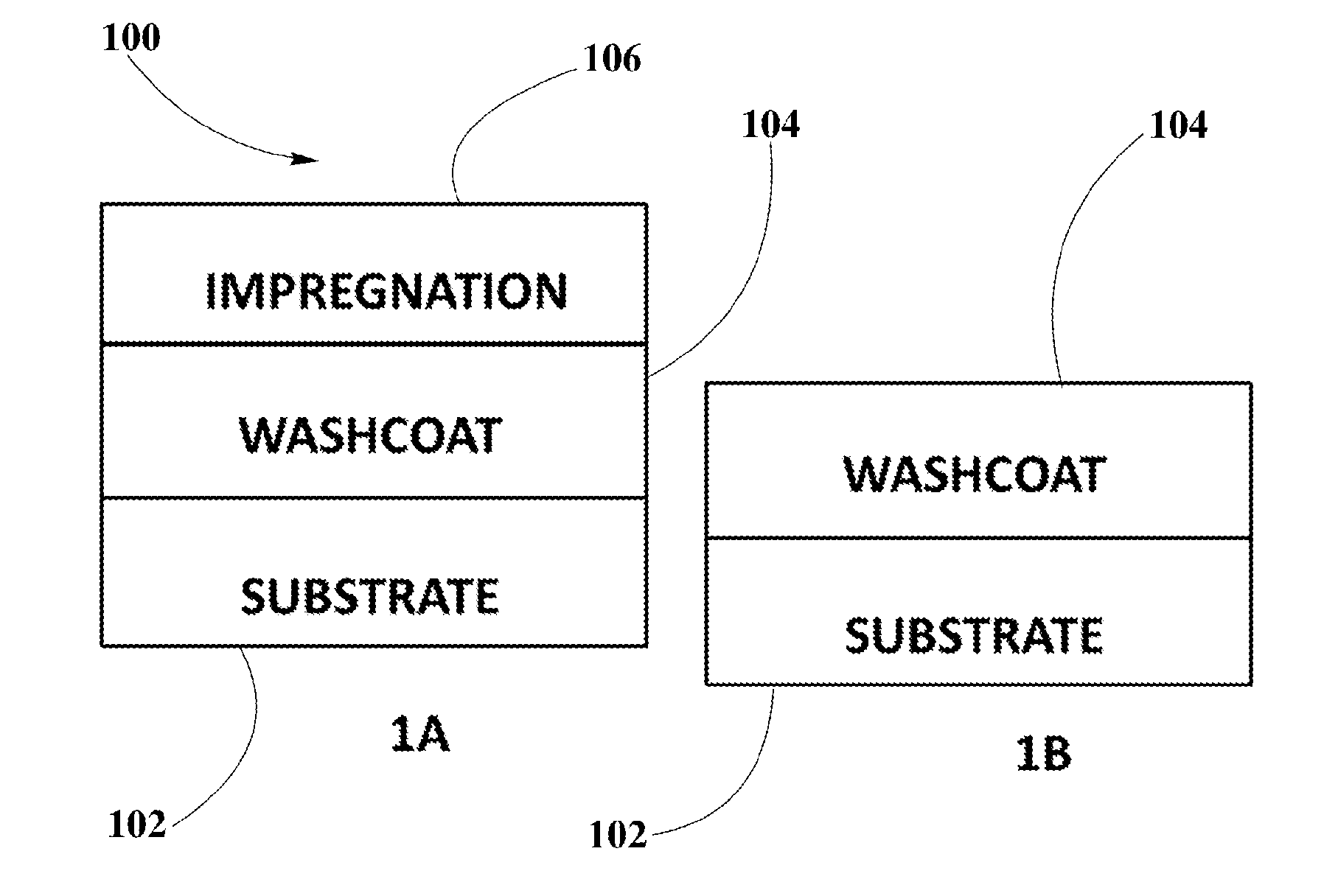 Systems and Methods for Providing ZPGM Perovskite Catalyst for Diesel Oxidation Applications