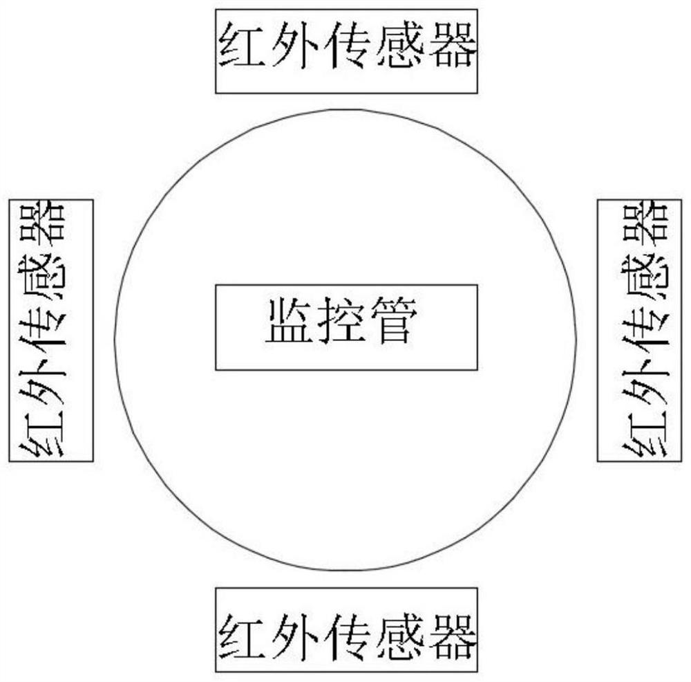 Infrared anti-interference insect movement recording system