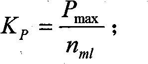 PID control method for DC motor speed