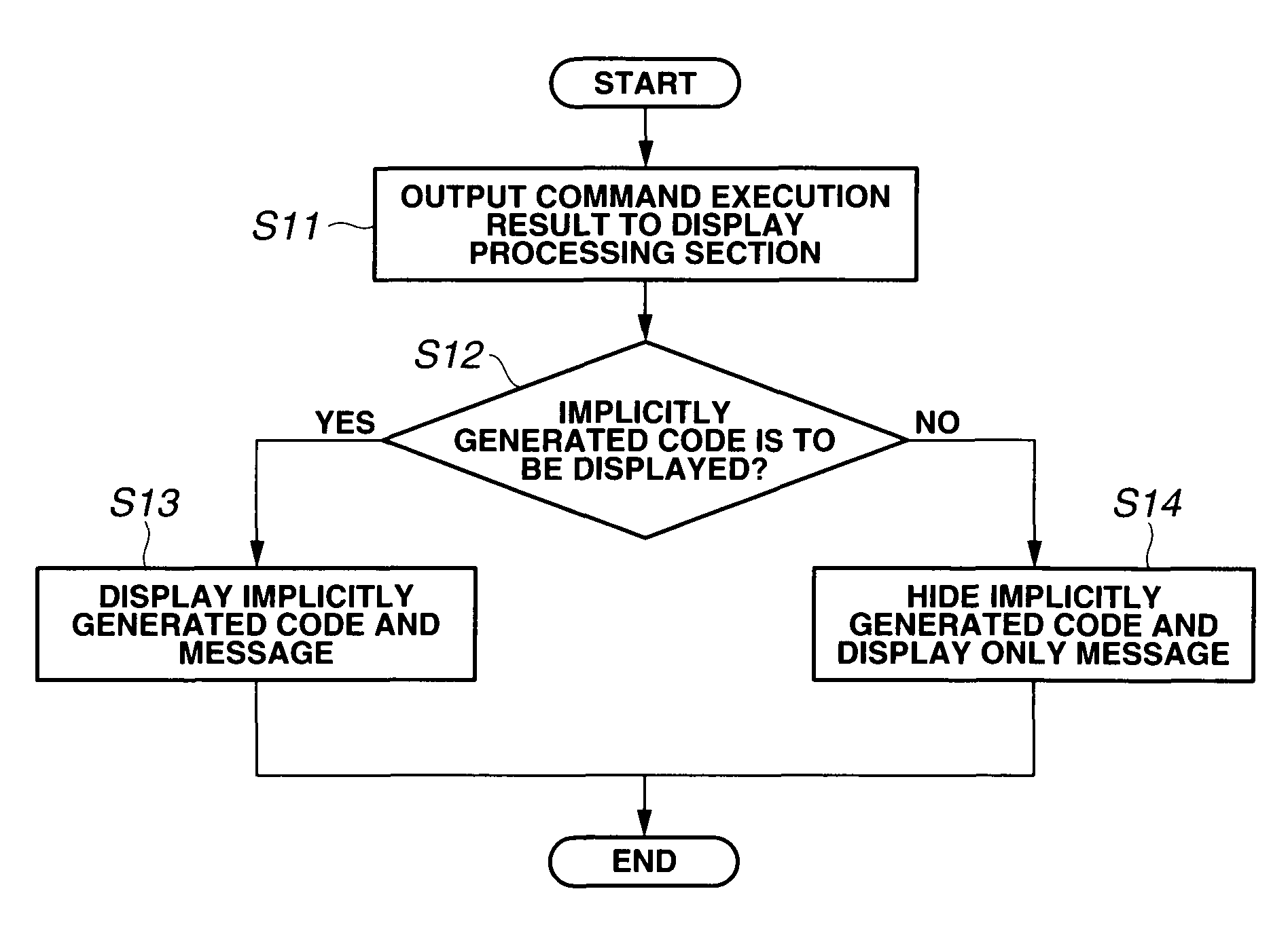 Debugging device and debugging method