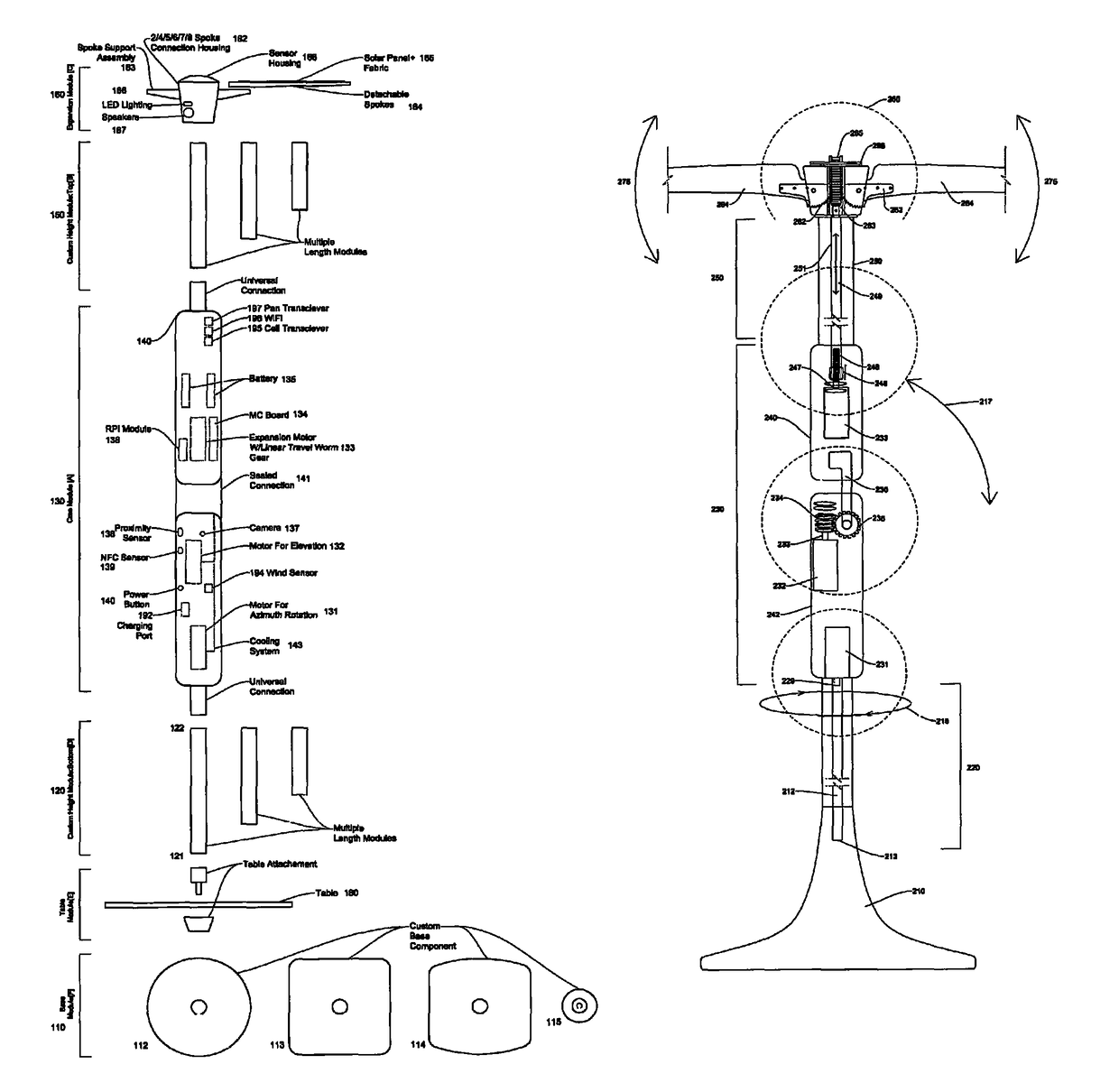 Shading system with artificial intelligence application programming interface