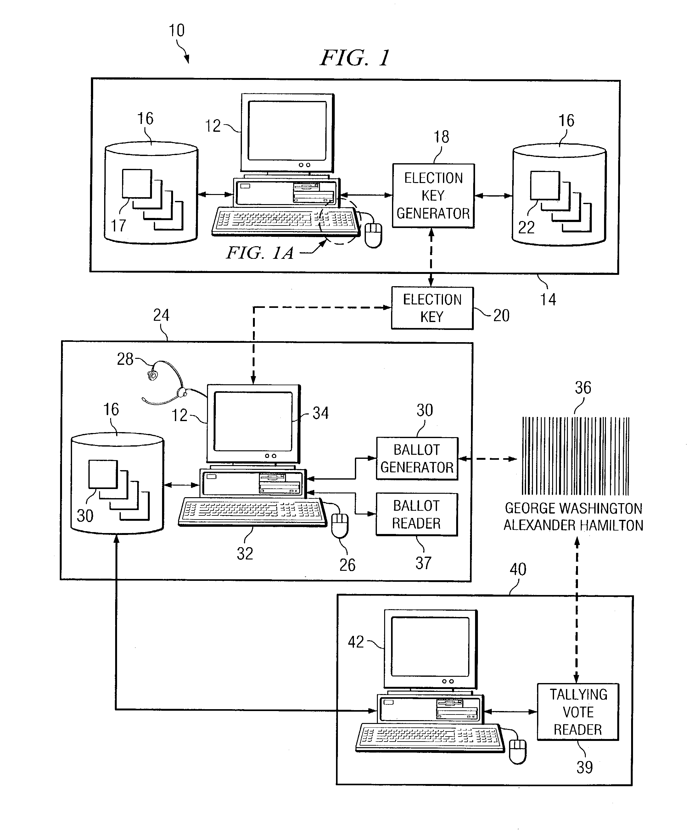 Advanced voting system and method