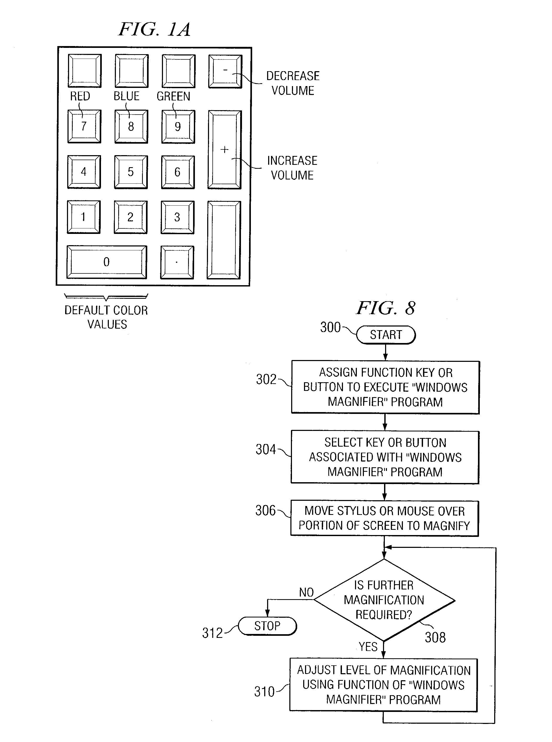 Advanced voting system and method