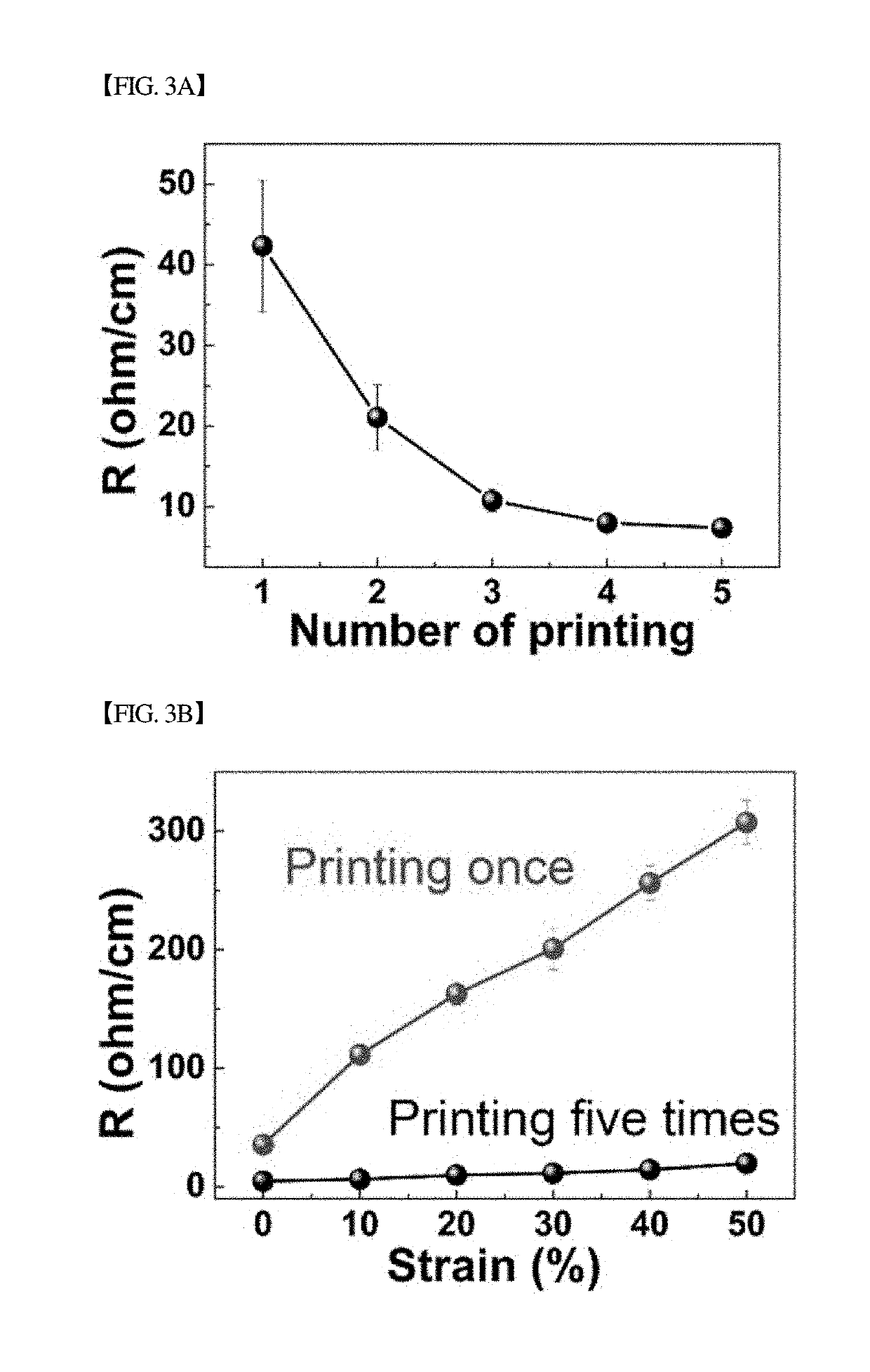 Flexible electrode laminate and method for manufacturing the same