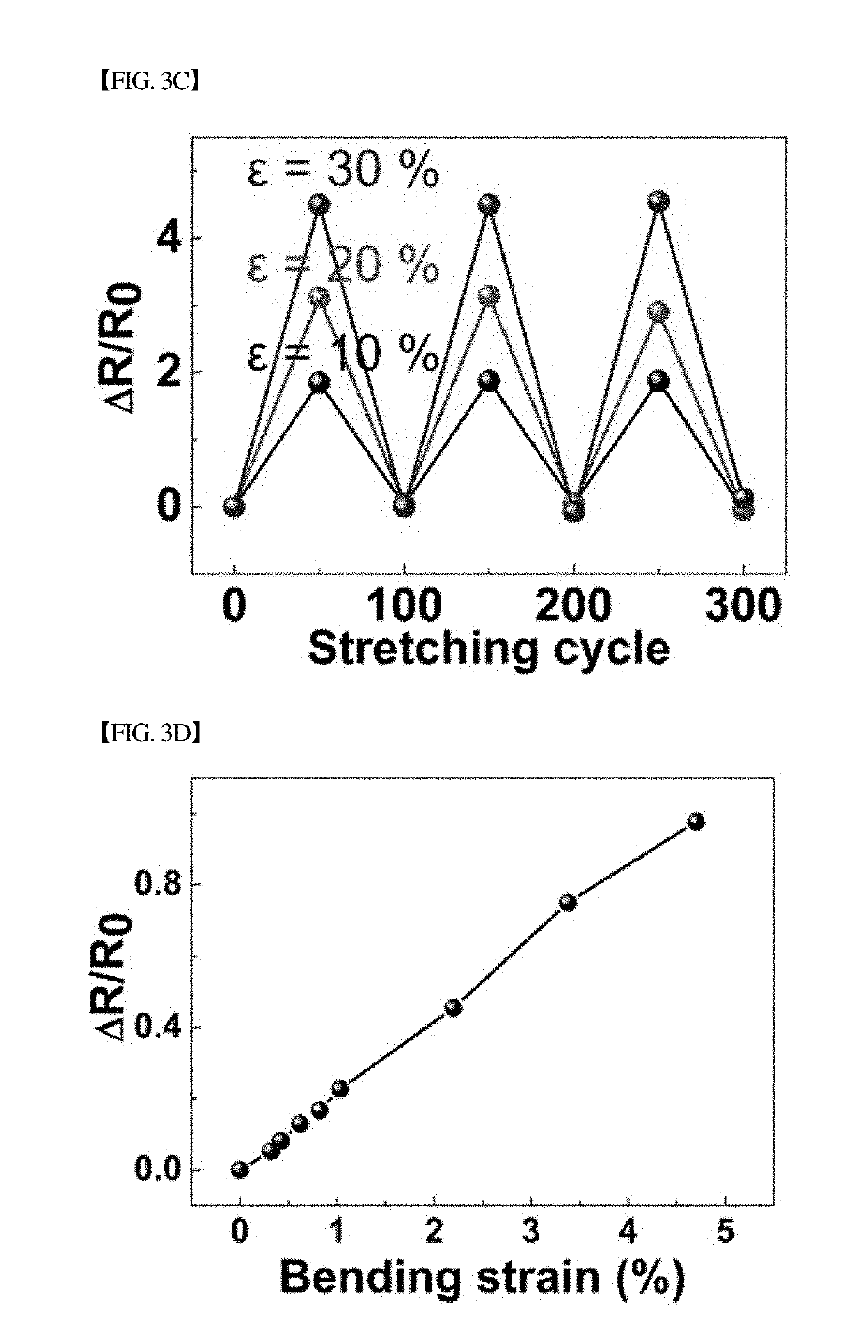 Flexible electrode laminate and method for manufacturing the same