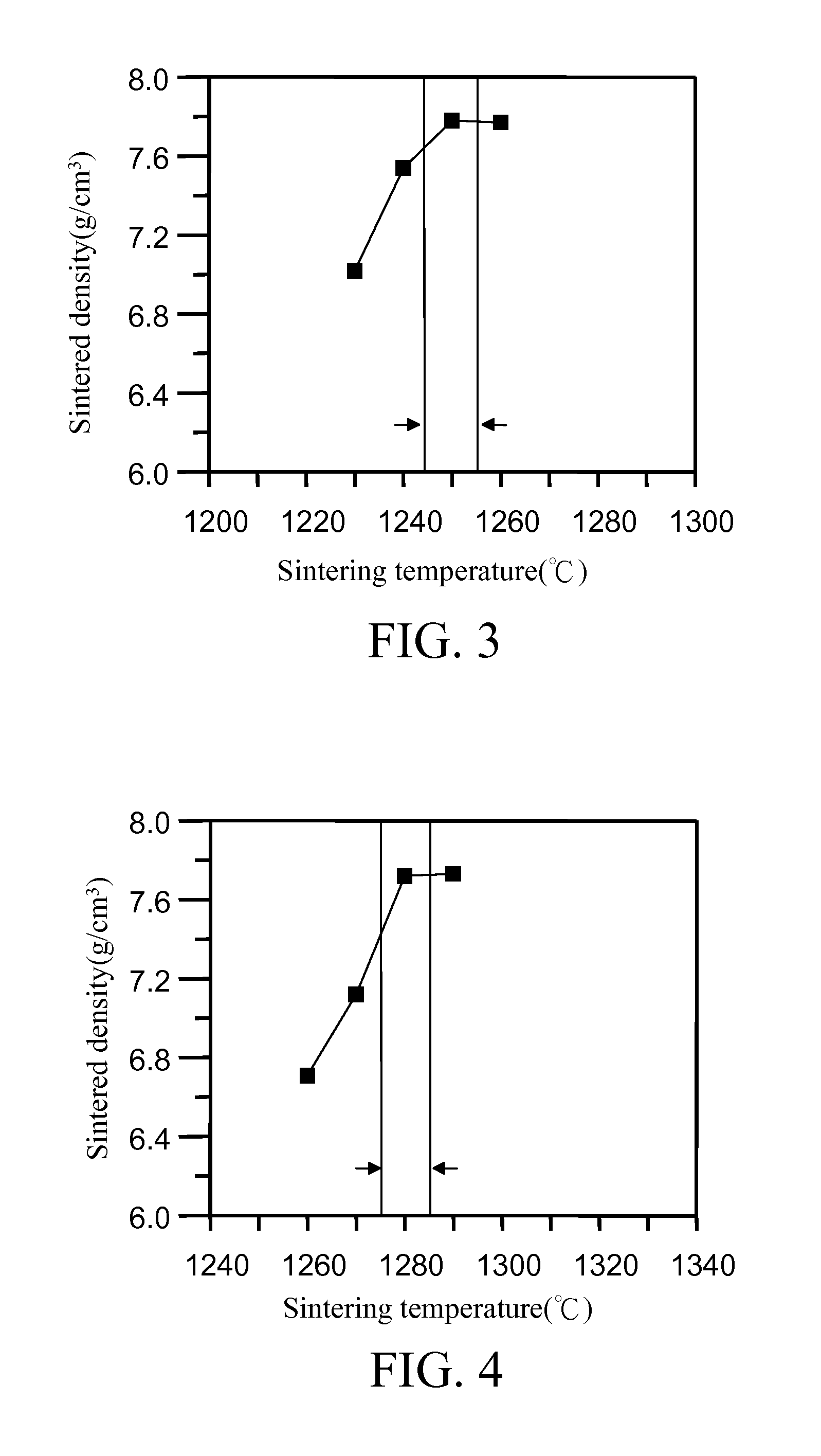 Steel powder composition and sintered body thereof