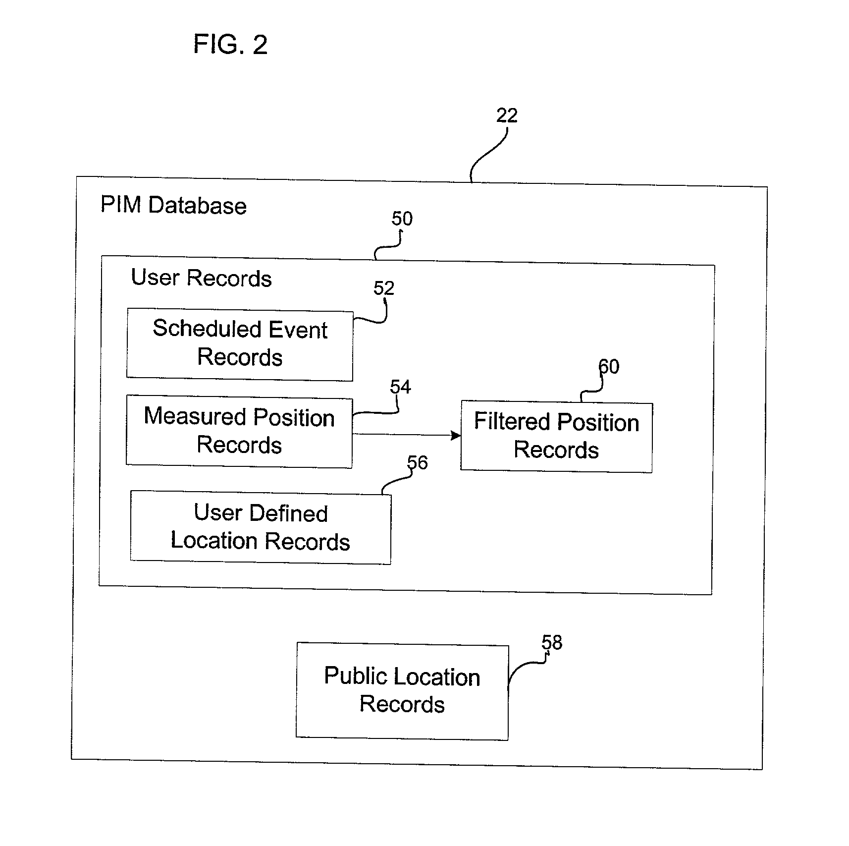 Method, system, and program for providing personal preference information when scheduling events