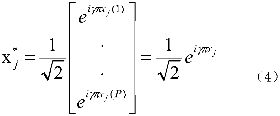 An image recognition method of locality preserving projection