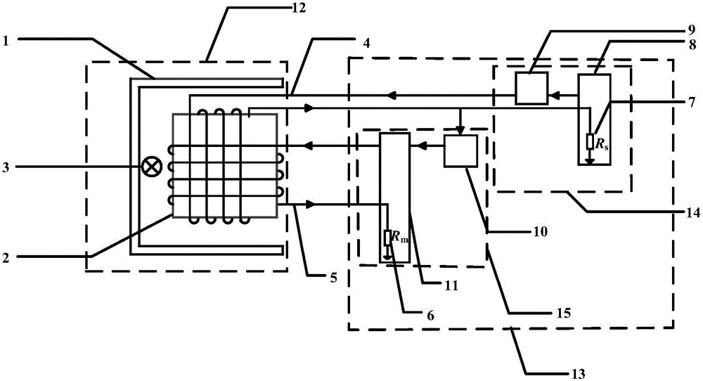 Magnetic-flux-gate current sensor