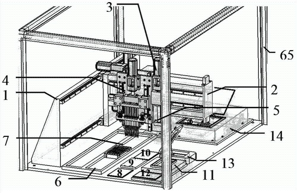 Magnetic separation-based multi-sample multi-site high-flux nucleic acid analysis system