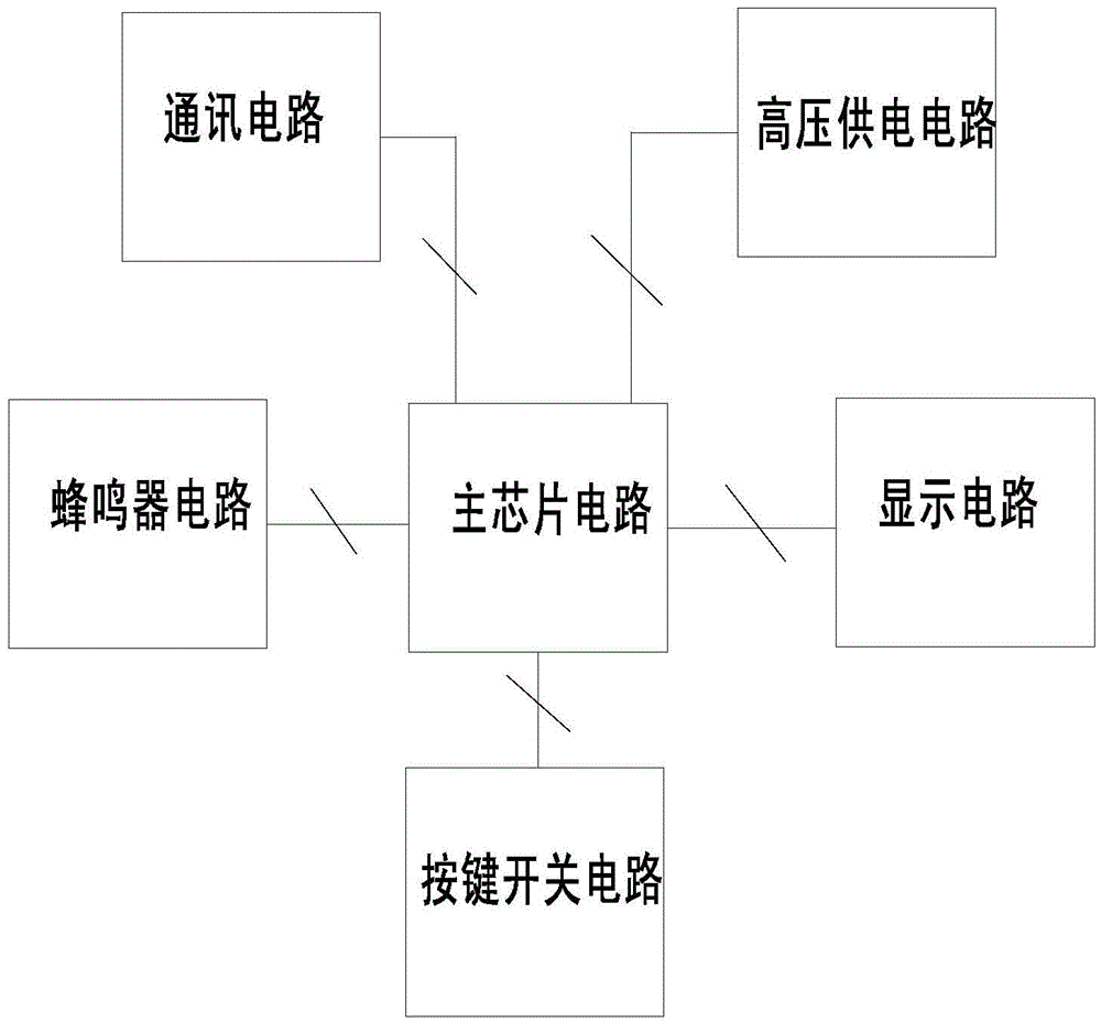 Air purifier and high-voltage power source control method thereof