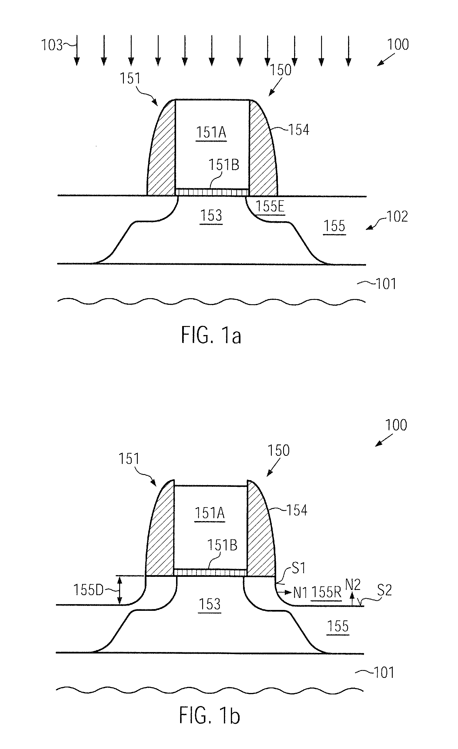 CMOS device comprising mos transistors with recessed drain and source areas and non-conformal metal silicide regions