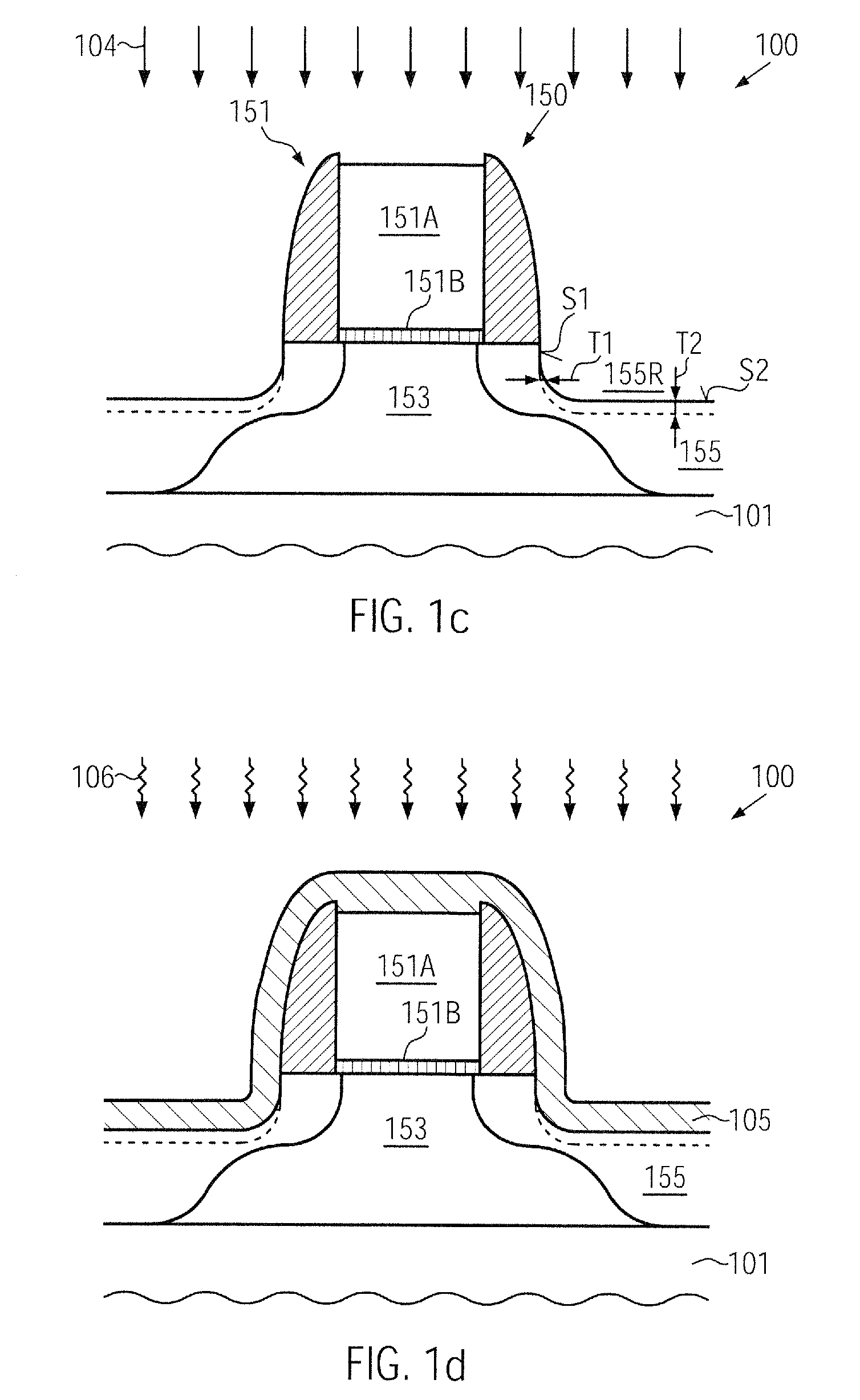 CMOS device comprising mos transistors with recessed drain and source areas and non-conformal metal silicide regions