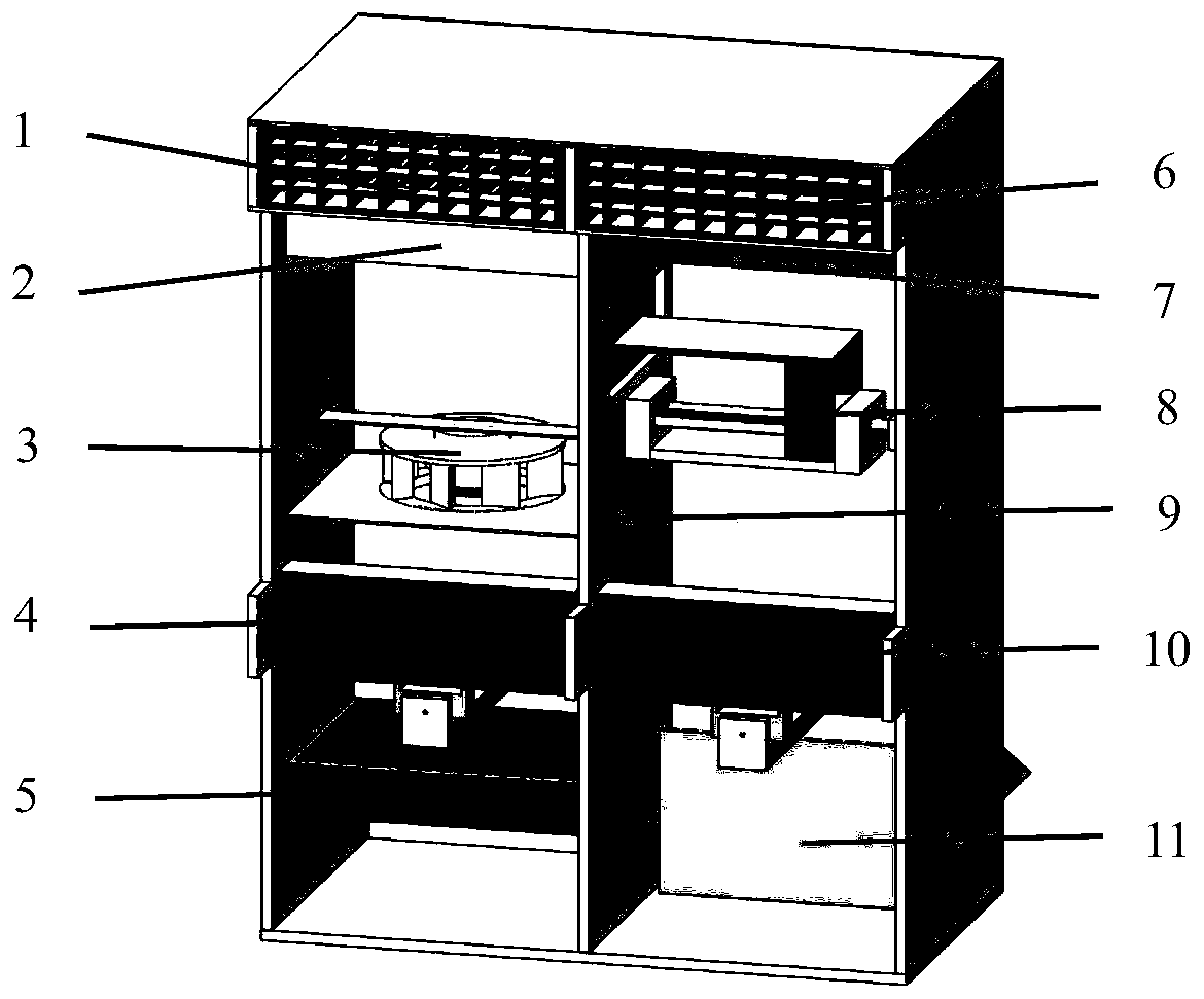 Multi-mode ventilation purifier