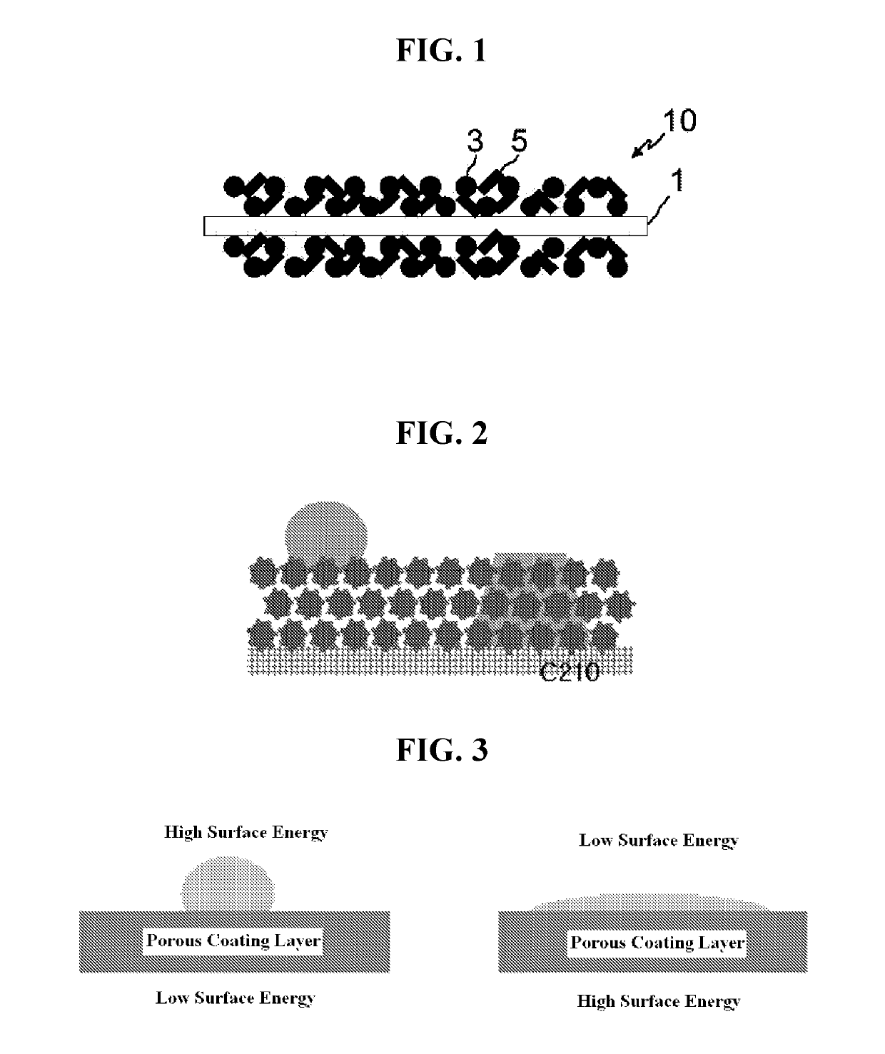 Method for manufacturing separator, separator manufactured therefrom, and electrochemical device comprising the same