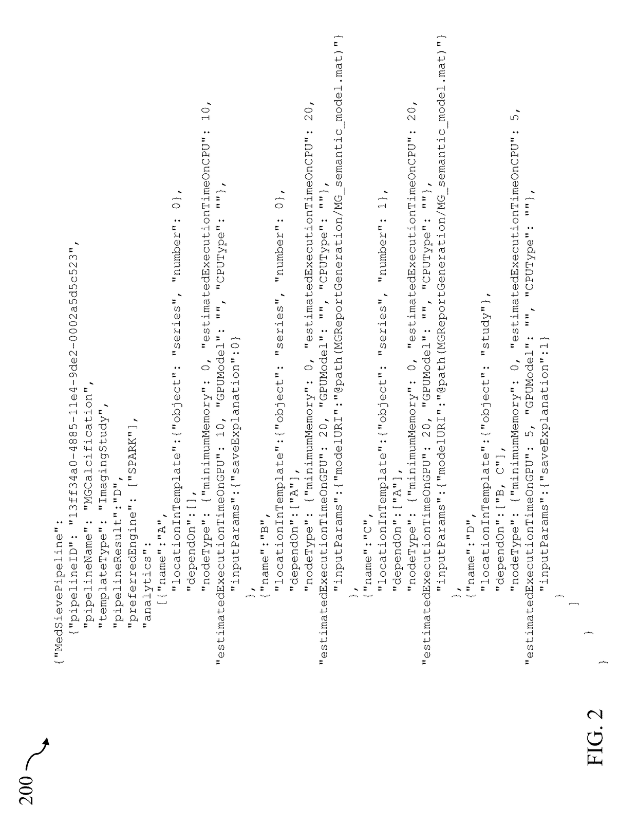 Method for translating multi modal execution dependency graph with data interdependencies to efficient application on homogenous big data processing platform