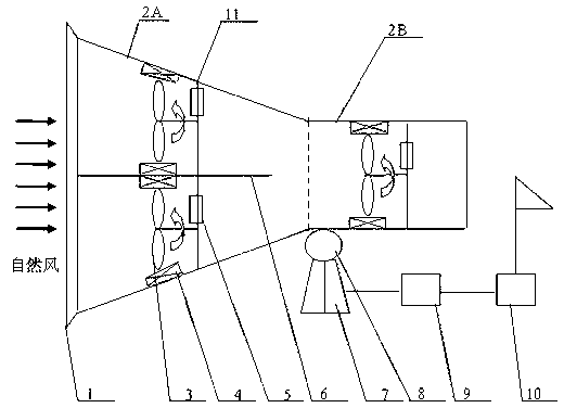 Composite two-stage wind power generation device in pipeline