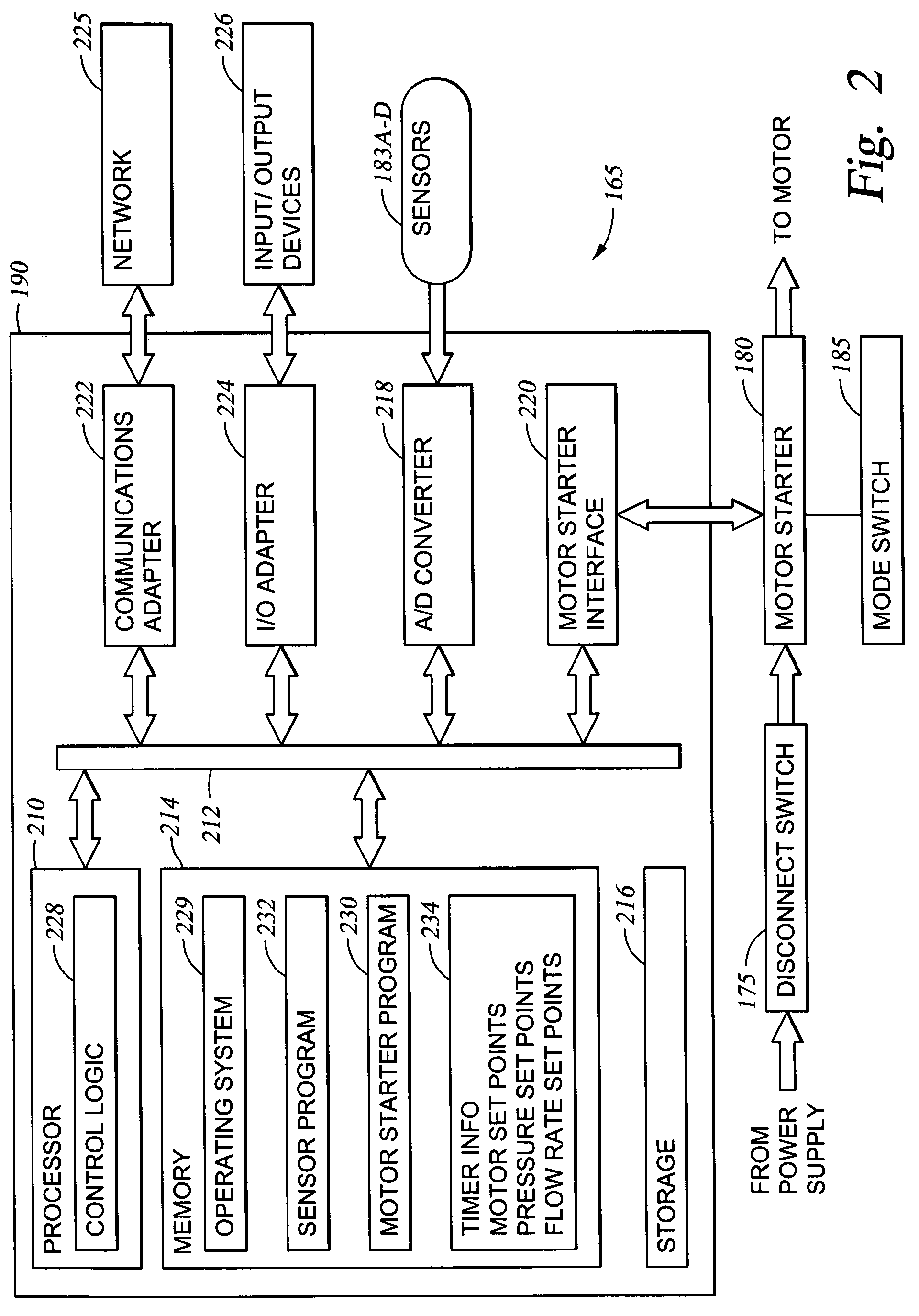 Controller system for downhole applications