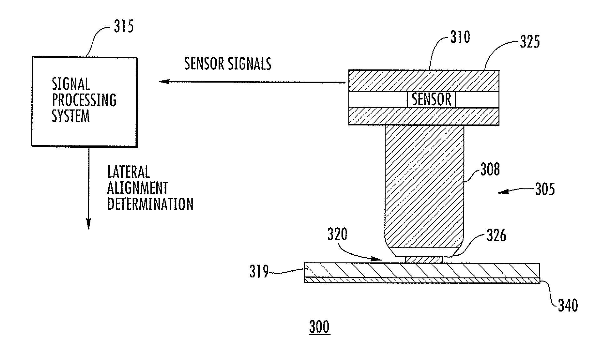 Lateral position detection for friction stir systems