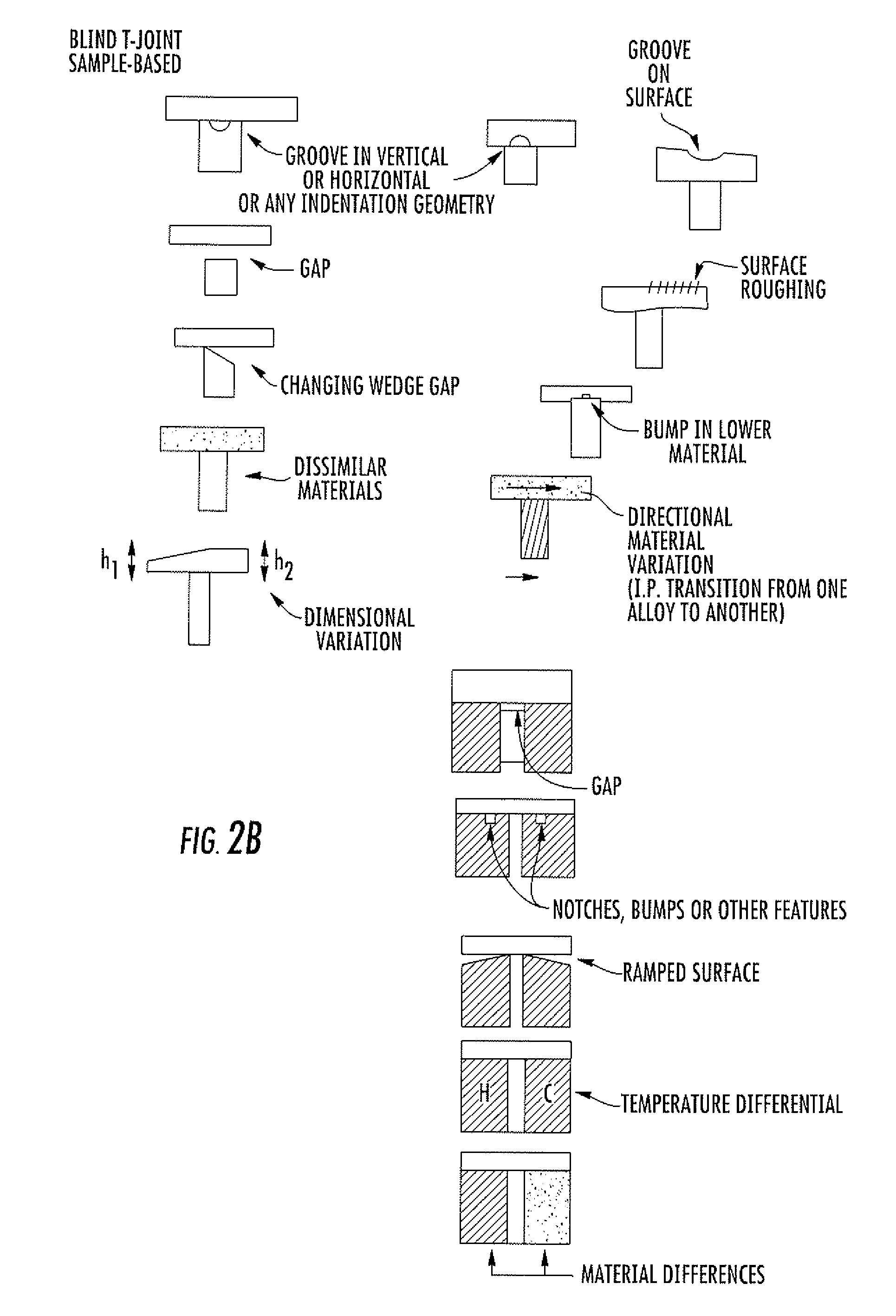 Lateral position detection for friction stir systems