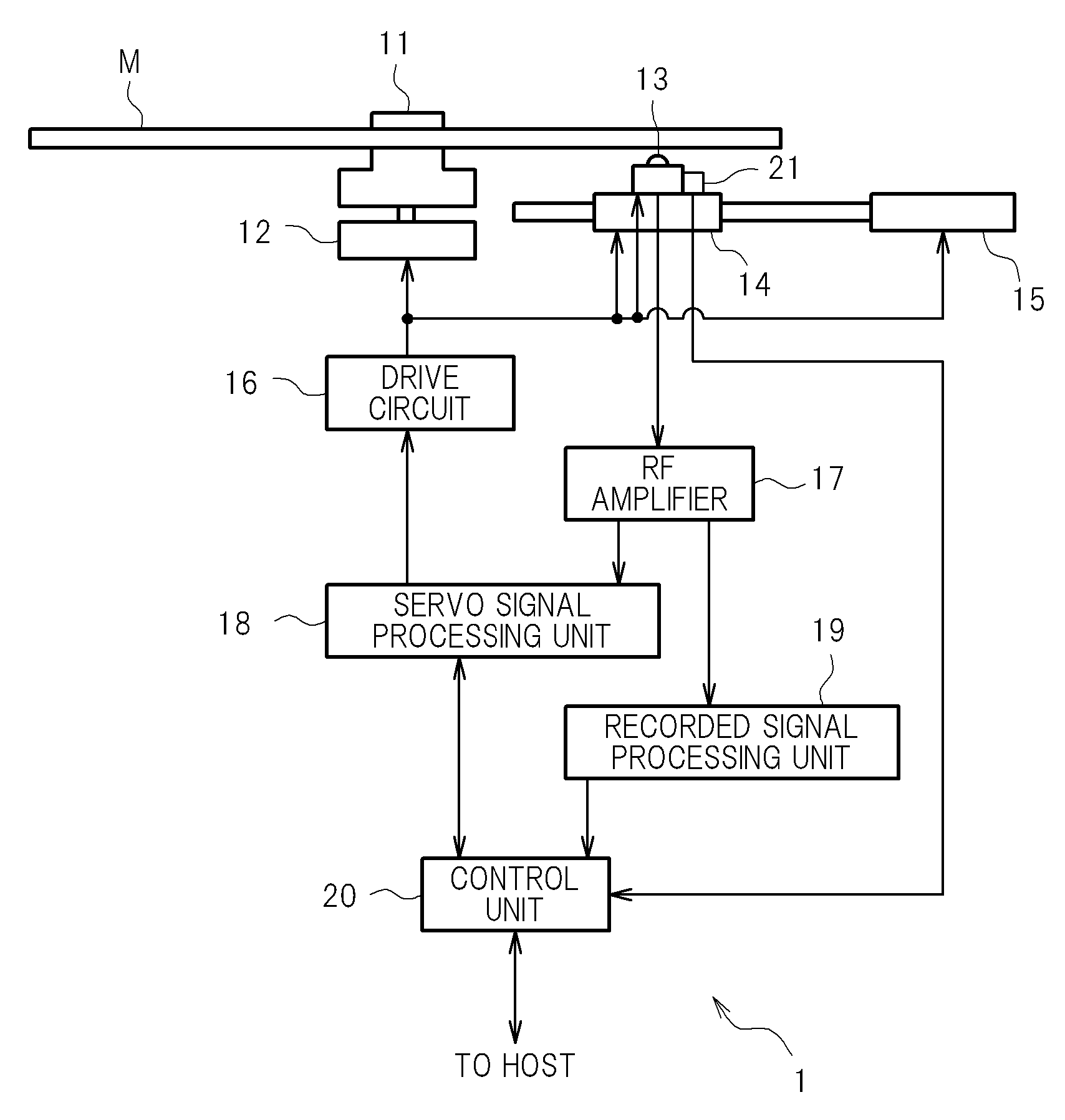 Optical disk device, control method therefor, program, and information recording medium