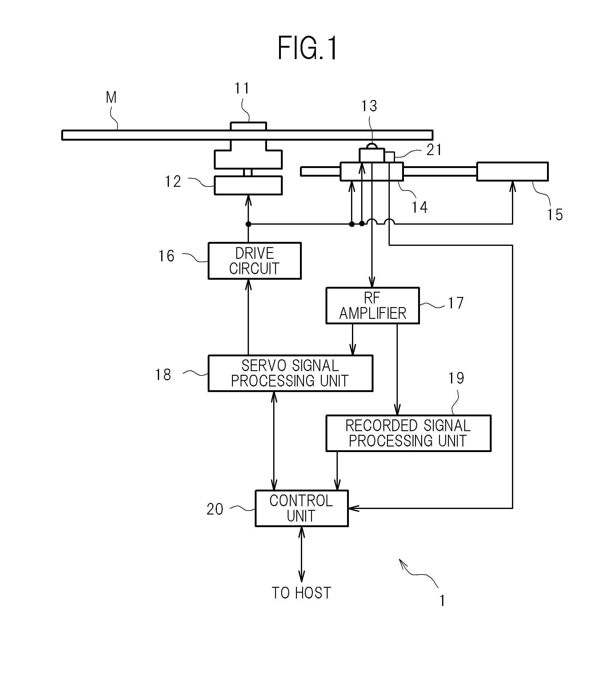 Optical disk device, control method therefor, program, and information recording medium