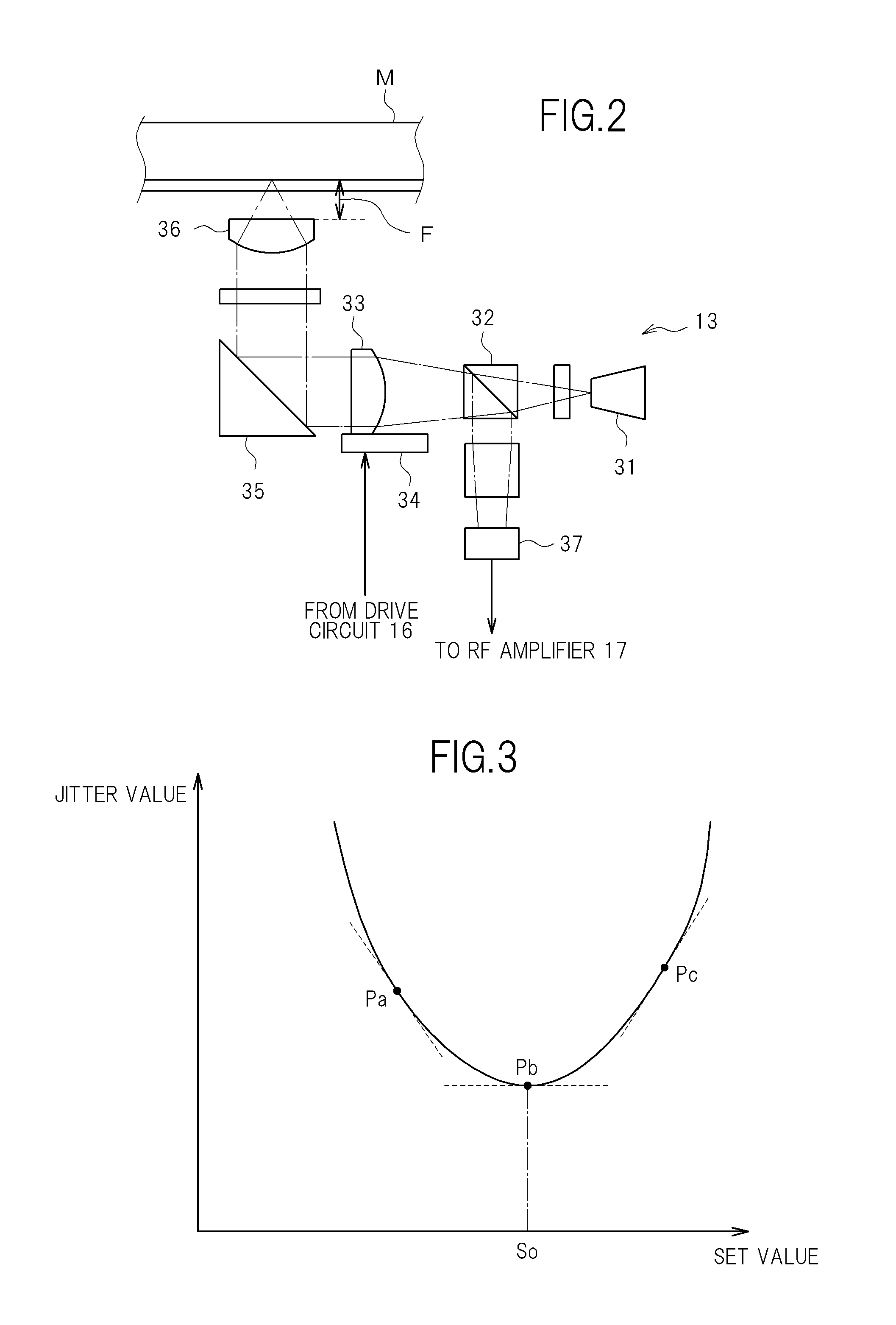 Optical disk device, control method therefor, program, and information recording medium