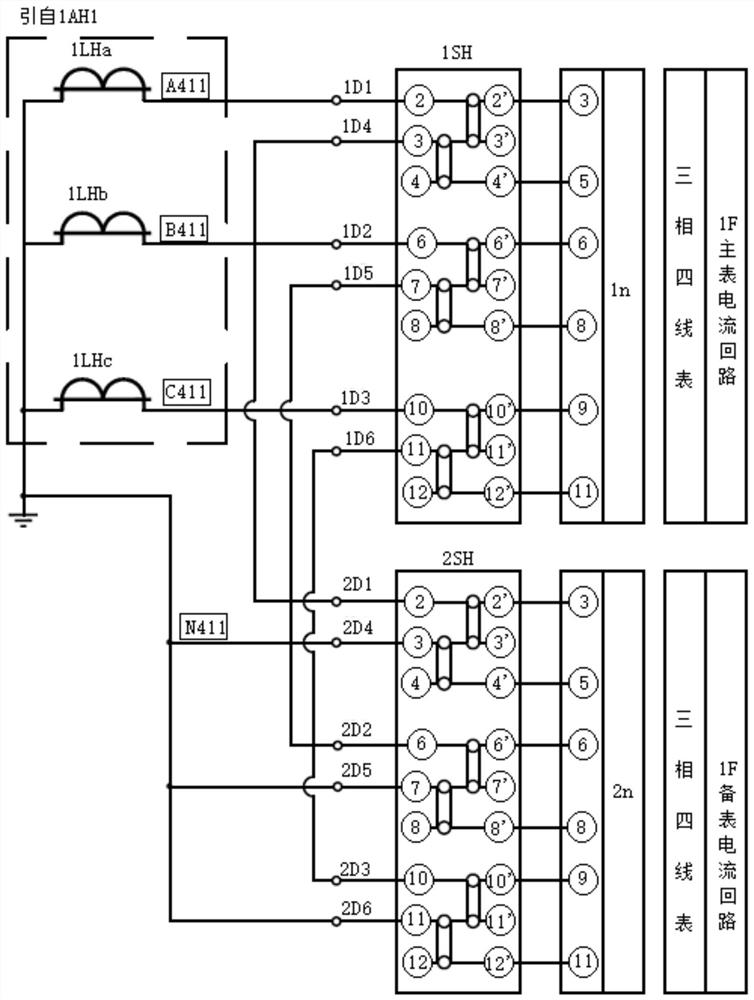 Function-optimized fast switching system